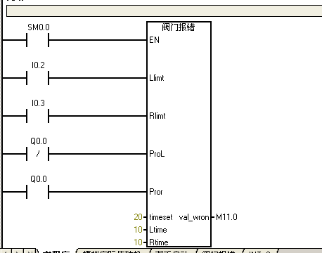S7-200子程序对同一时间的调用怎么避免错误？