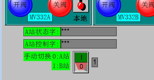 请教300plc手动如何冗余AB切换,
