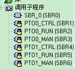请问关于PTO包络配置？