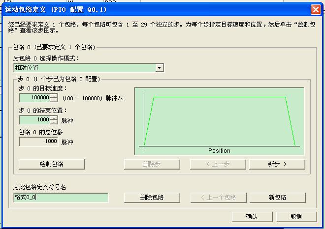 请问关于PTO包络配置？