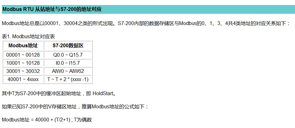 modbus地址转换问题