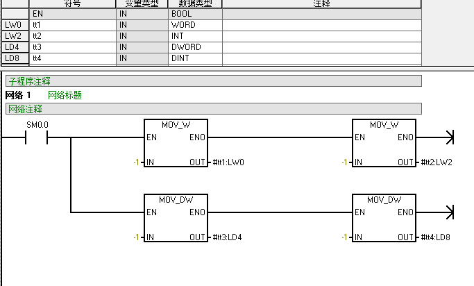 s7 200子程序中局部变量表中的数据类型