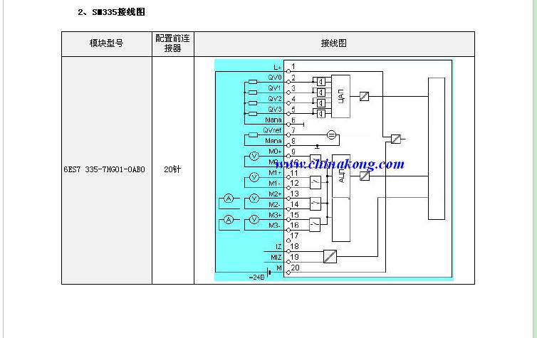 s7-300模拟量输入输出模块接线图