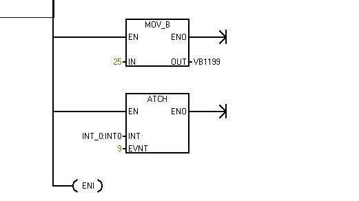 S7-200短信发送问题