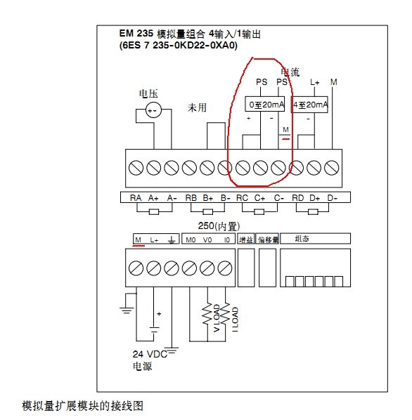 西门子EM235模块和电磁流量计接线问题？求问大神