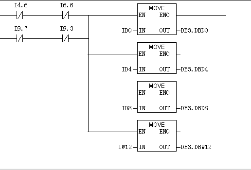 DB3.DBD0和DB3.DBW12分别对应DB3数据块的哪里啊？