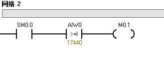 S7-200 模拟量的应用