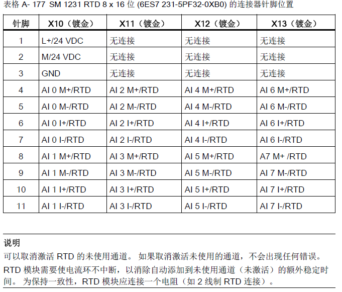 1200系列的8路热电阻模拟量输入模块的接线图是什么样啊