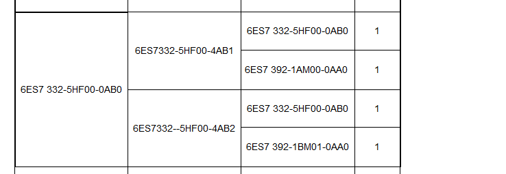6ES73325HF004AB1与6ES73325HF000AB0的区别