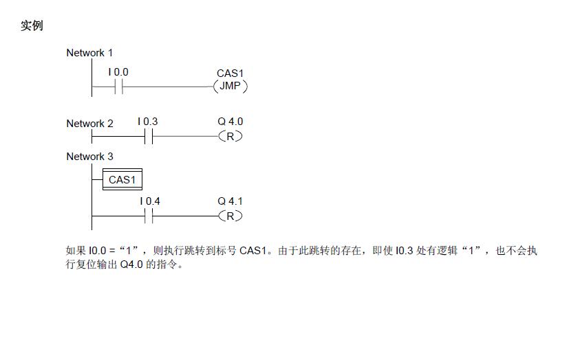 JMP指令是什么跳转，跳转的区间有什么标示？