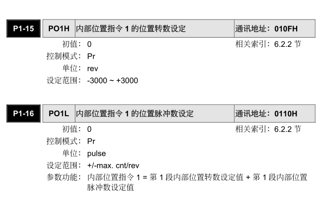 S7-200与台达ab伺服mbus通讯