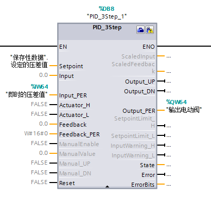 S7-1200  PID_3Step  如何压力PID