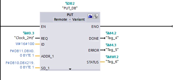 S7 1200 系列1214C PLC做Modbus TCP/IP Server，为何总是断线？并且只能重启PLC才能重新连接！！为什么？？？