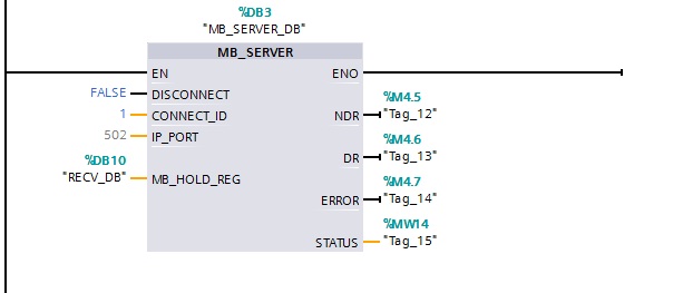 S7 1200 系列1214C PLC做Modbus TCP/IP Server，为何总是断线？并且只能重启PLC才能重新连接！！为什么？？？