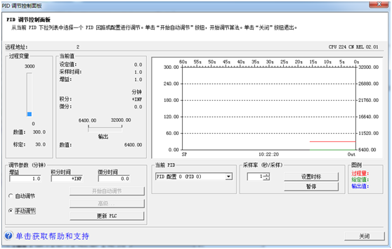 请教一下有关S7200 PID手自动切换的问题