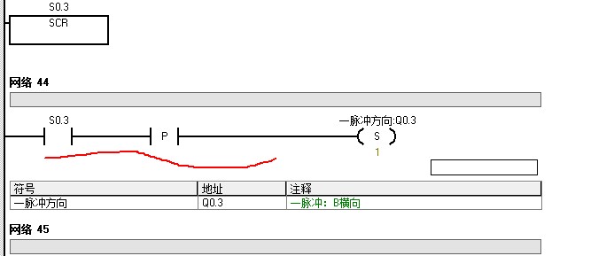 触发指令的使用疑问