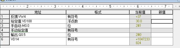 200的pid调节s