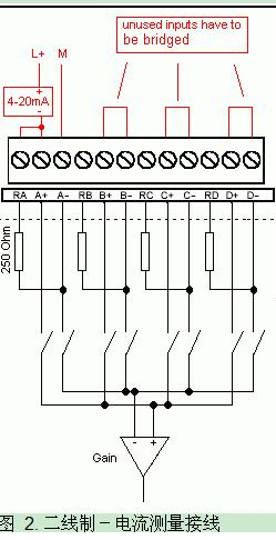 关于4-20ma接入S7-200模拟量235模块的问题