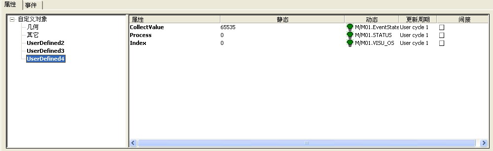 PCS7   CEMAT块自动生成的块图标和自定义的块图标均弹不出块的标准面板？