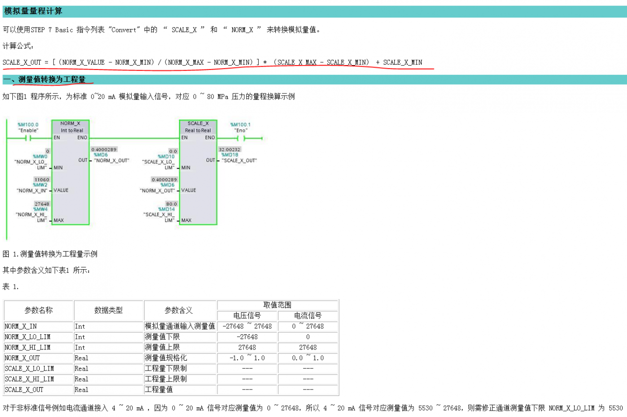 S7-1200模拟量处理