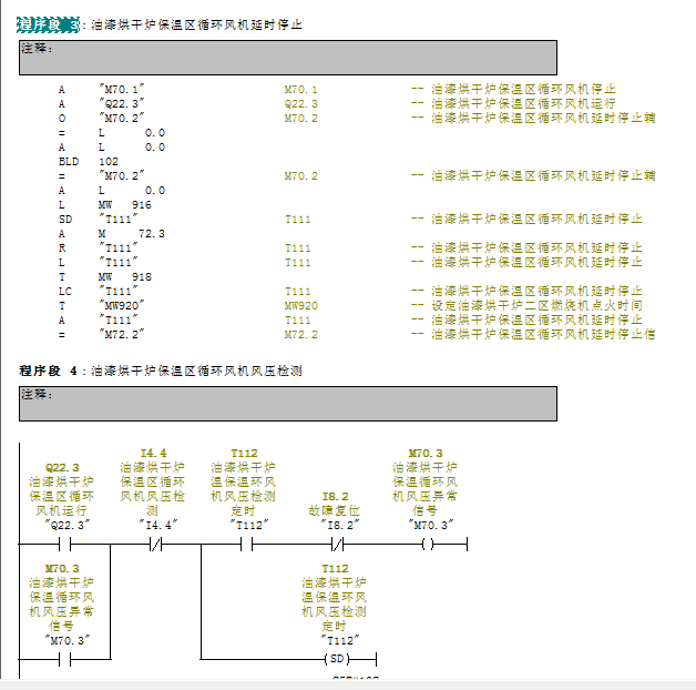 西门子300程序梯形图转换问题