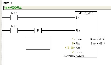 S7200 MODBUS与VLT2800通讯设置