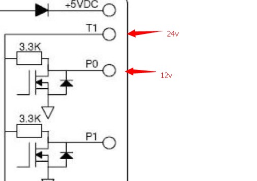 EM253模块T1接24V，但脉冲P0输出是12V