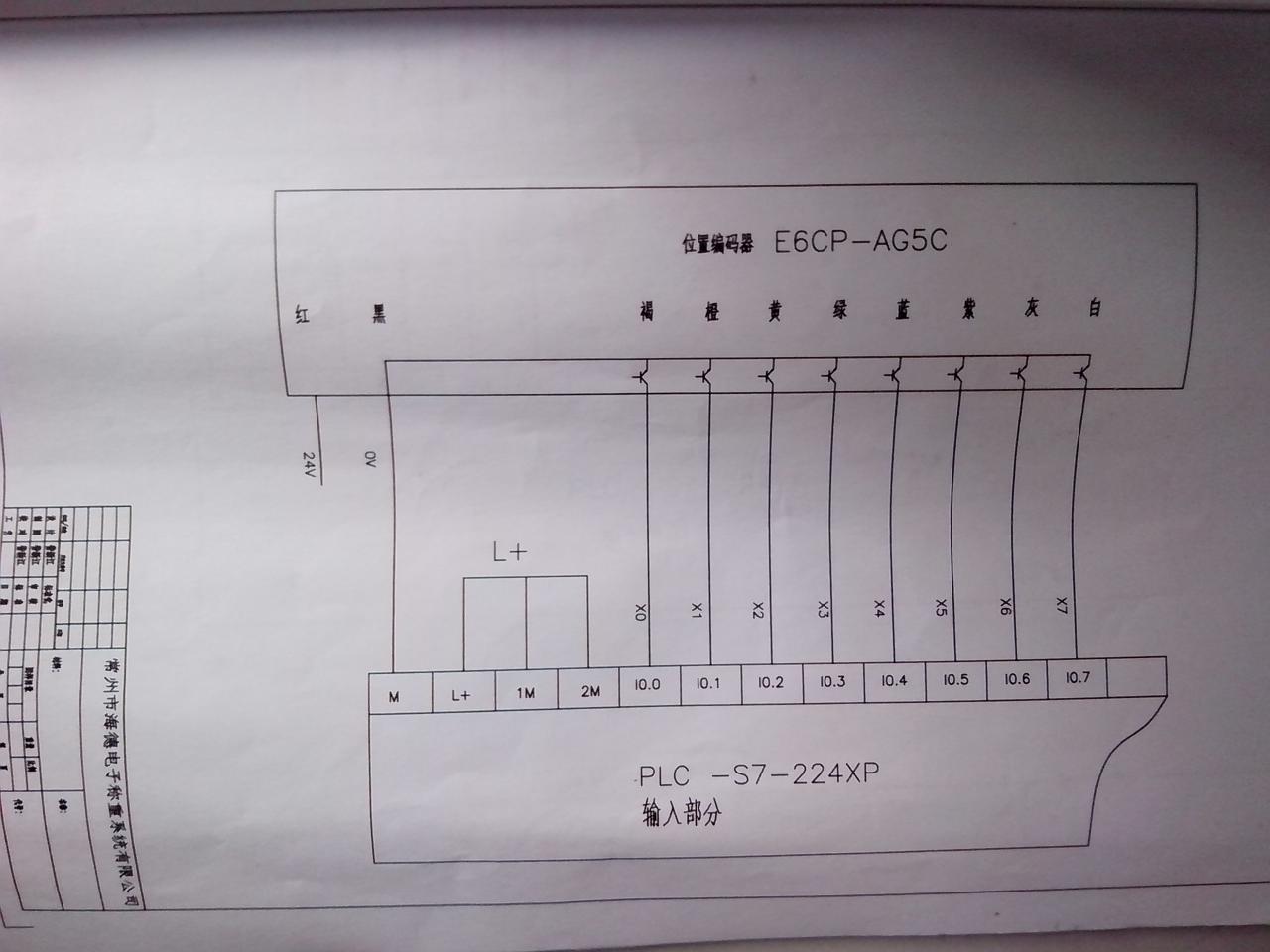 OMRON编码器E6CP-AG5C接CPU224 XP如何编程?