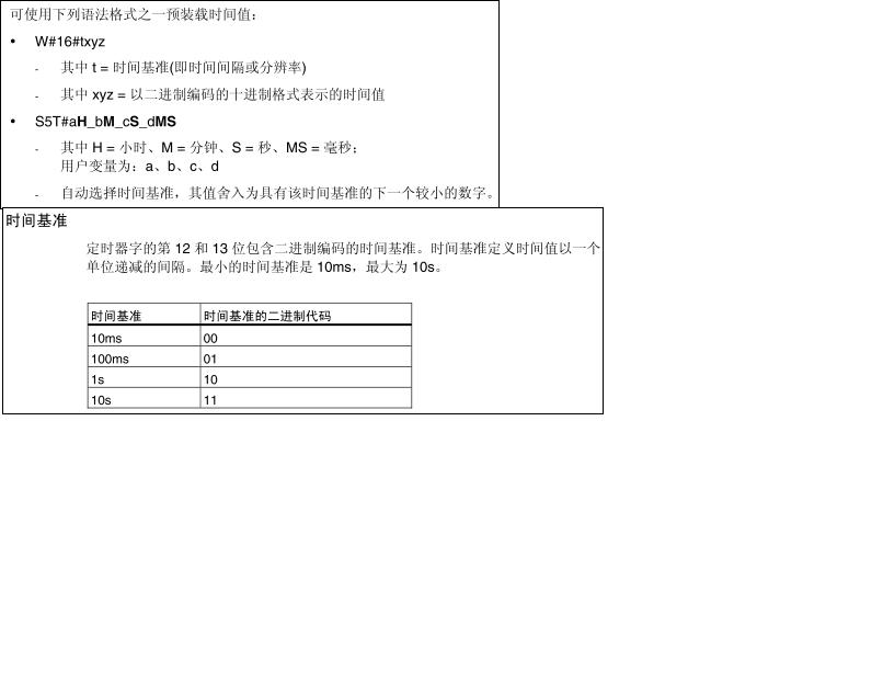 指针和时间问题