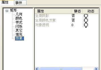 WINCC 7.0 SP2中 矩形效果