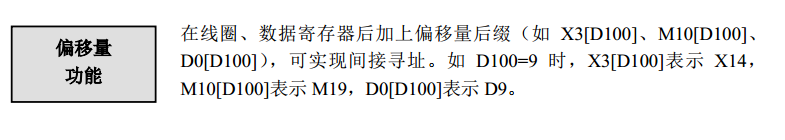 西门子如何实现地址偏移量的功能
