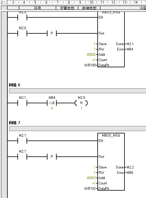 S7-200做modbus主站，“写"从站遇到的问题