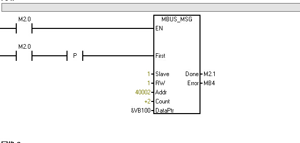 S7-200做modbus主站，“写"从站遇到的问题