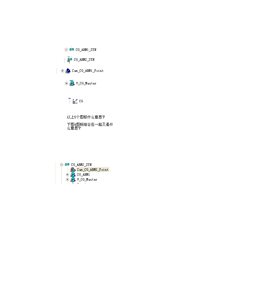 SCOUT软件中，这几个图标分别表示什么意思