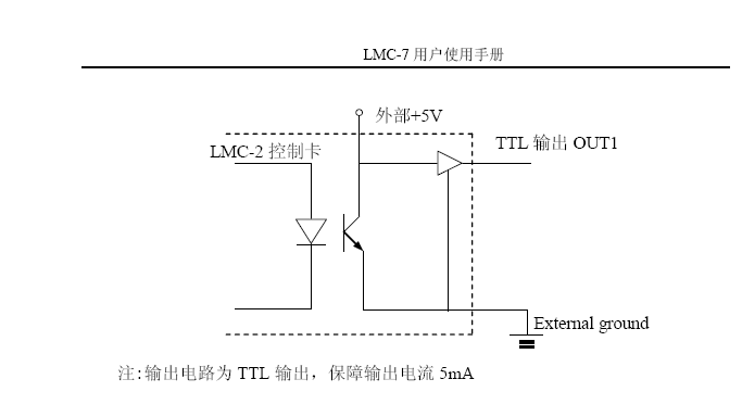 这个信号硬件该如何对接