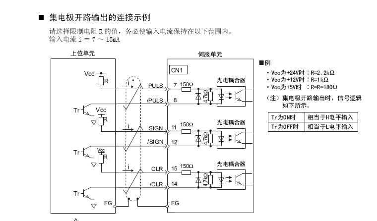 第三方伺服与西门子PLC脉冲信号输出