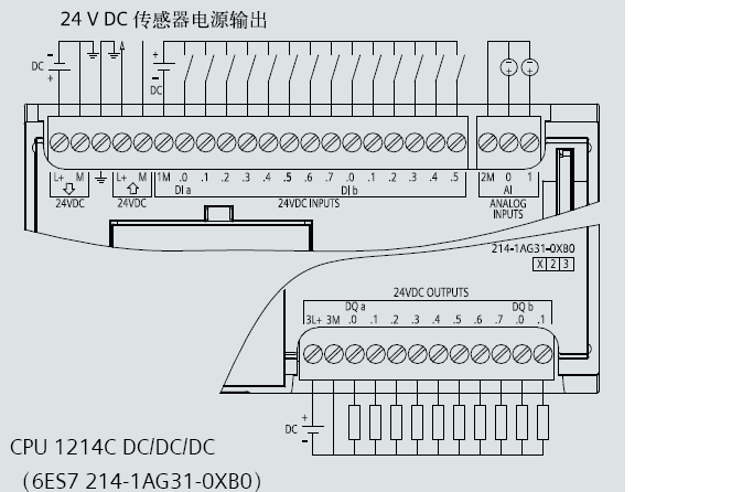 比例阀的模拟量输入和模拟量输出反馈的接线