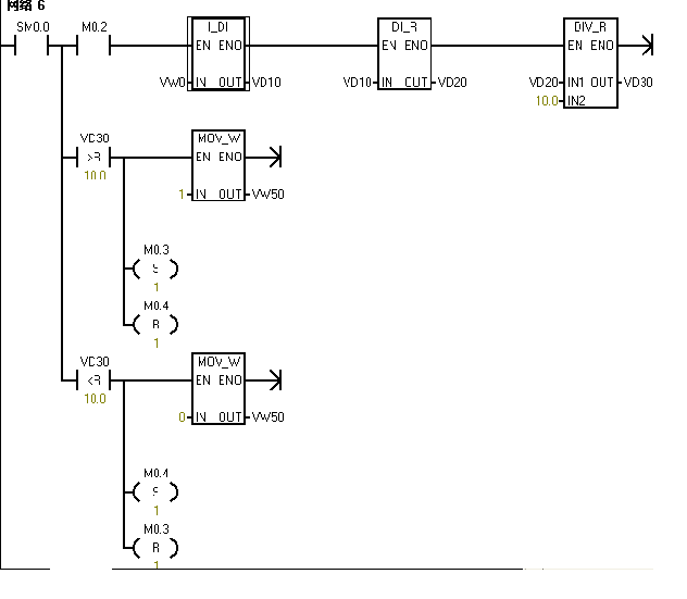 关于200PLC的modbus通讯问题