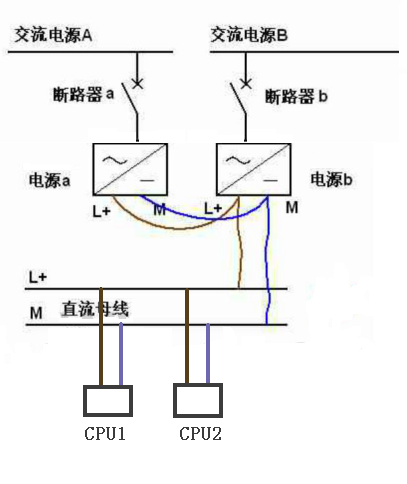 PS307并联问题
