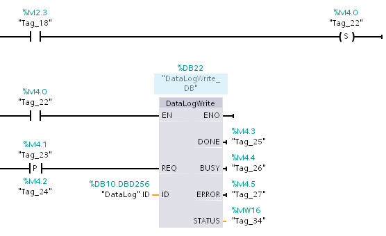 CPU1215C用数据记录来存储到24MB存储卡上，按帮助文档的案例来设计，老是不行啊？