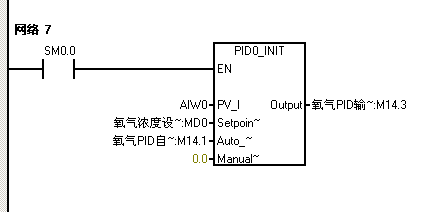 S7200  PID   只有两路模拟量  求解