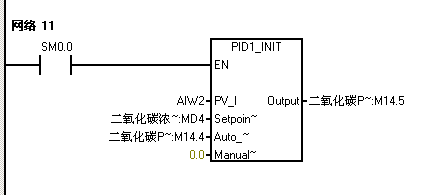 S7200 PID 只有两路模拟量 求解