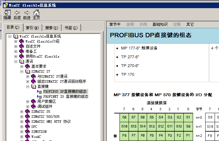 Mobile Panel 277 问题