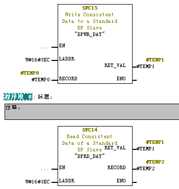 西门子Step7寻址