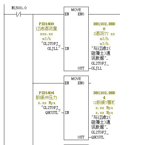 S7-300与s7-400用DP耦合器通信交换数据