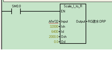 CPU226模拟量模块