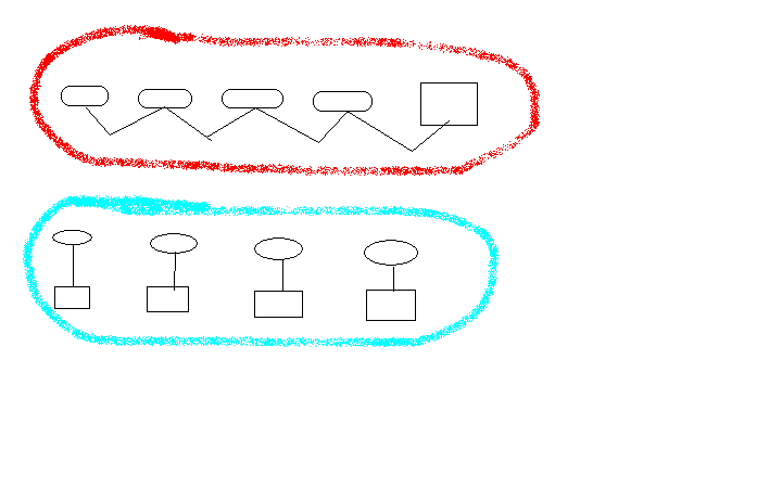 Modbus通讯，通讯模块数量的问题？