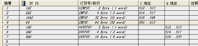 通过GSD文件DP通讯