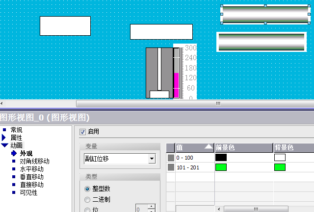 wincc flexible sp4 动画问题