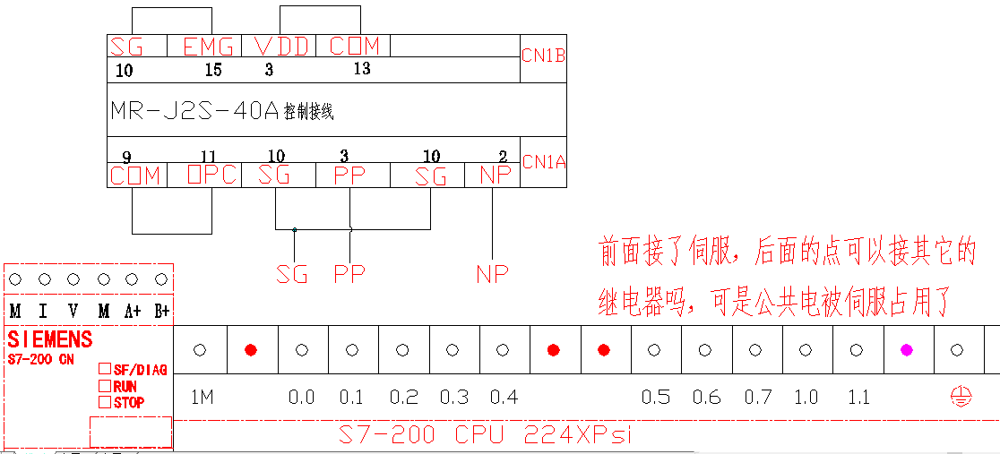 224XPsi 控制三菱伺服技术问题